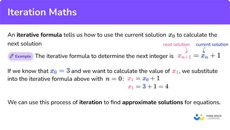 iterative rule.